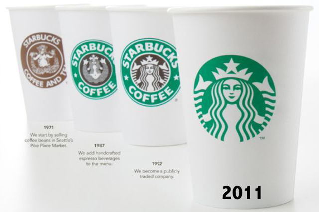Starbucks - Die Entwicklung der Logos von Apple, Google, Nokia, BMW, Audi und anderen bekannten Marken Starbucks - Эволюция логотипов Apple, Google, Nokia, BMW, Audi
