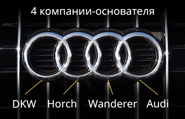 Audi - Logos, deren Bedeutung Sie nicht einmal kannten Audi - Смысл логотипов брендов