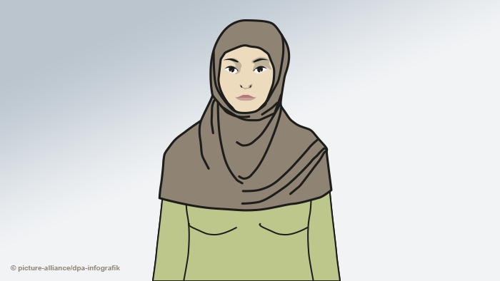 Хиджаб амира - Хиджаб, чадра, паранджа - в чем разница?
