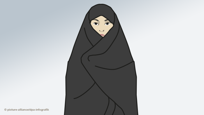 Чадра - Хиджаб, чадра, паранджа - в чем разница?