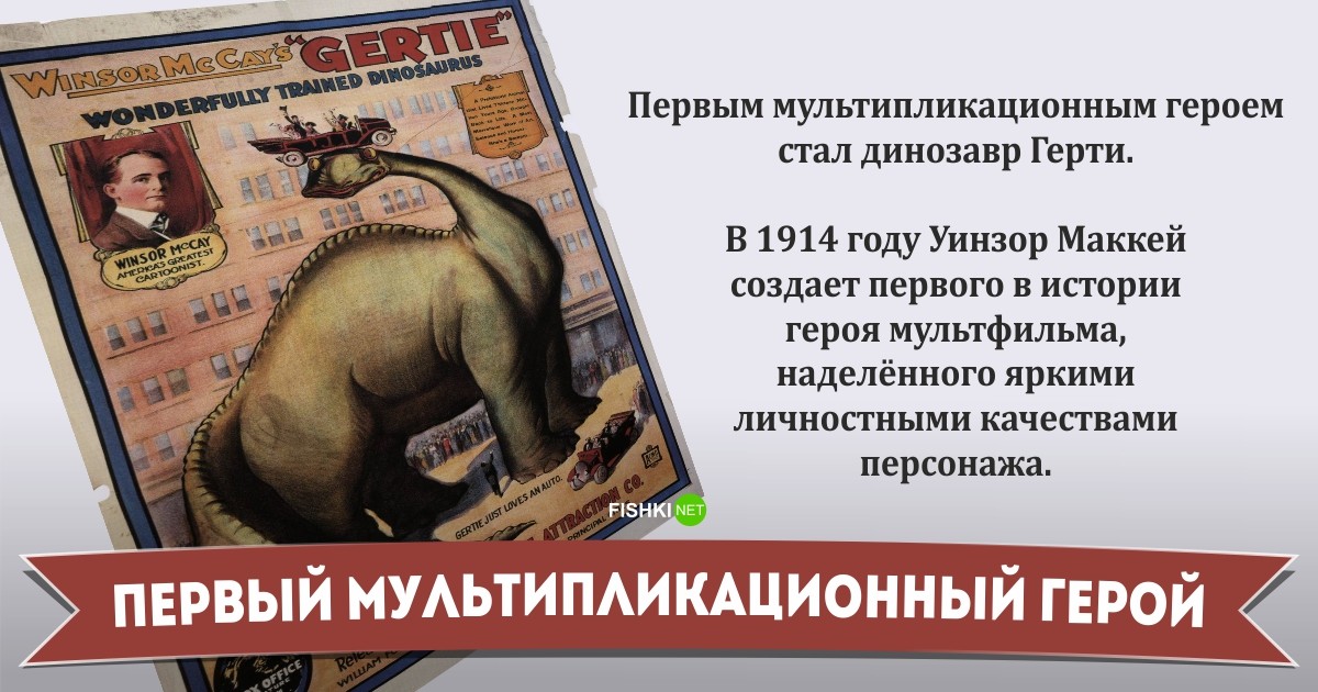 Erste Zeichentrickfigur - Wie es begann Первым мультипликационный герой - Самое-самое первое