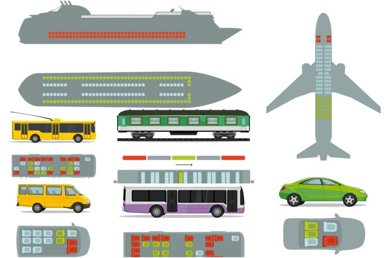 So wählen Sie einen sicheren Ort in 7 Transportmodi Безопасное место в транспорте