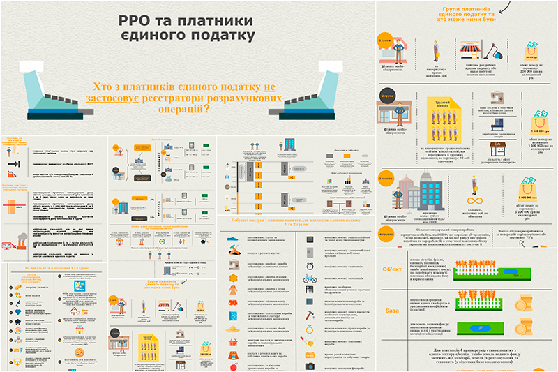 Alles über Single Tax (Infografik) Единый налог (инфографики)