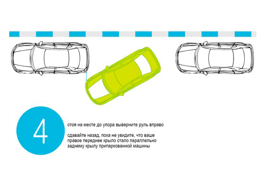 Wie in umgekehrter Richtung zu parken (Schema Anweisung) Как правильно парковаться задним ходом (схема-инструкция)