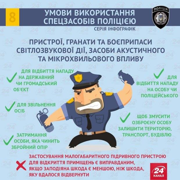 Wie und wann die Polizei berechtigt Schlagstöcke zu verwenden, Handschellen, betäuben, usw. Как и когда полицейские имеют право использовать дубинки, наручники, электрошокеры и т.д.