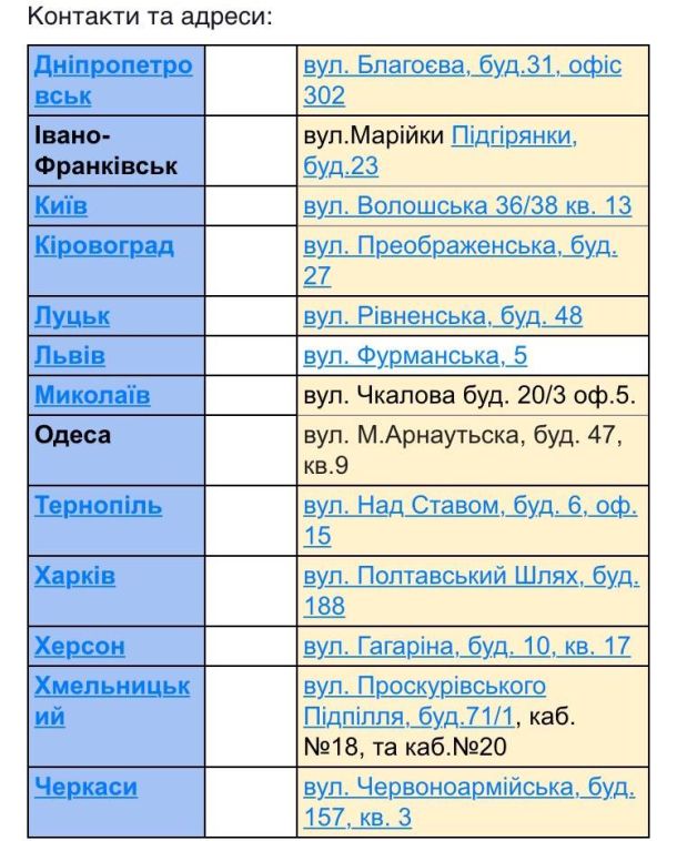 Kostenlose Hilfezentren in 15 Regionen der Ukraine Центры бесплатной помощи в 15 областях Украины