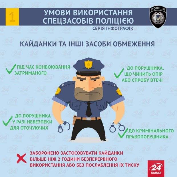 Wie und wann die Polizei berechtigt Schlagstöcke zu verwenden, Handschellen, betäuben, usw. Как и когда полицейские имеют право использовать дубинки, наручники, электрошокеры и т.д.