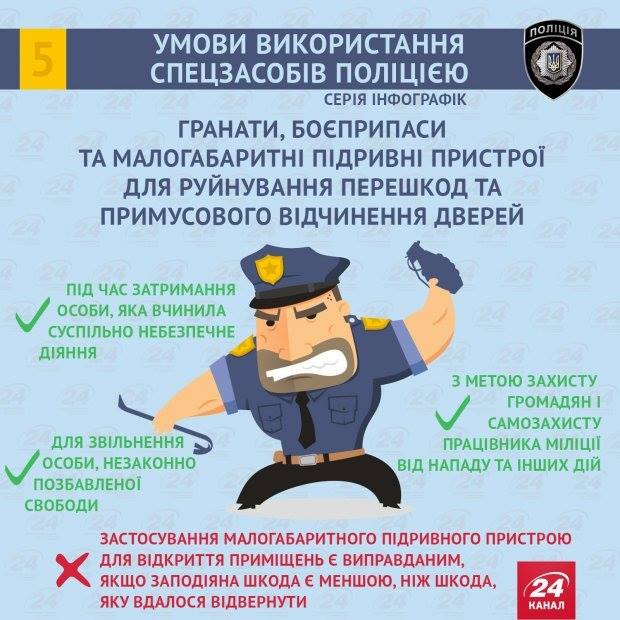 Wie und wann die Polizei berechtigt Schlagstöcke zu verwenden, Handschellen, betäuben, usw. Как и когда полицейские имеют право использовать дубинки, наручники, электрошокеры и т.д.