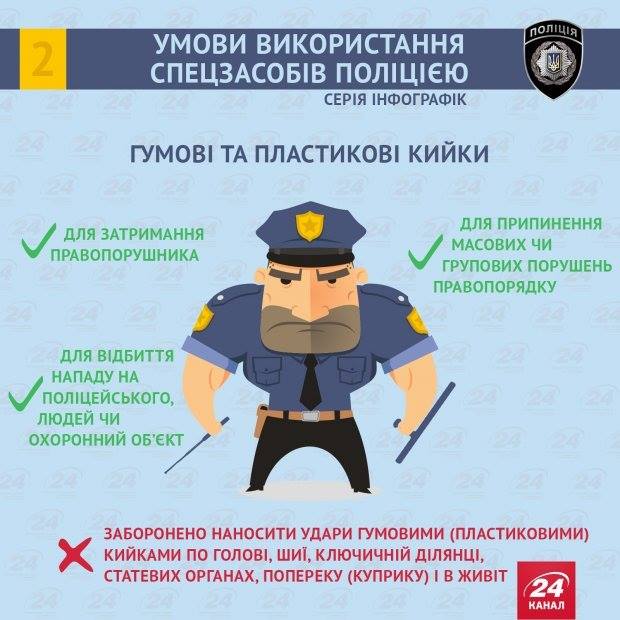 Wie und wann die Polizei berechtigt Schlagstöcke zu verwenden, Handschellen, betäuben, usw. Как и когда полицейские имеют право использовать дубинки, наручники, электрошокеры и т.д.