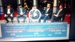 Der pro-russische Kanal während des Interviews über das Schicksal der Krim-Tataren TV zeigte 1678% für die ATR zu deaktivieren. PHOTO