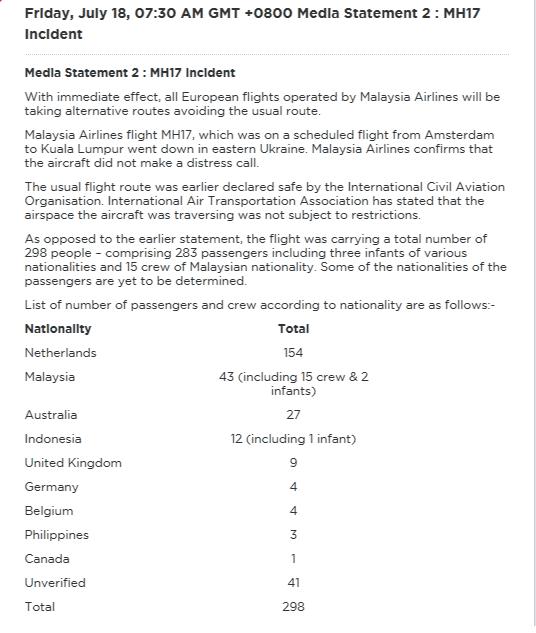 Malaysia Airlines уточнила список пассажиров сбитого террористами Боинга-777