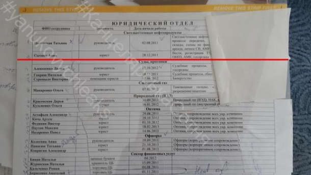 Доказательство причастности Курченко к Вестям нашли в Межигорье. ДОКУМЕНТ