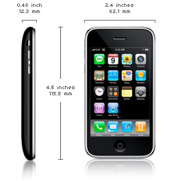 Apple iPhone Größen