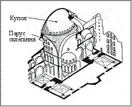 Temple hrestovo-Kalotte