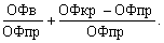 osnovnі Fondi