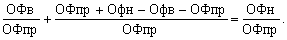 osnovnі Fondi