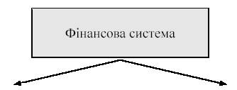 Lager fіnansovoї Sistemi