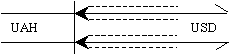 Schema