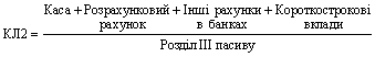 Theoretizität Werte TL2
