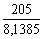 vorwärts-Länder