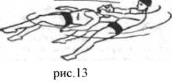 Methode transportuvannya poterpіlogo