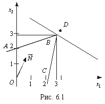 Bildunterschrift: Abb. 6.1