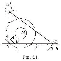 Bildunterschrift: Abb. 8.1