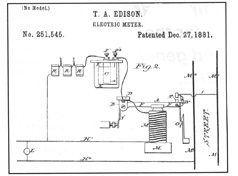 Edison Patent № 251,454, 1881