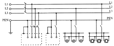 TN-C-System