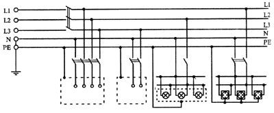 TN-S-System