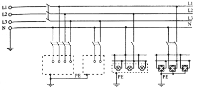 TT-System