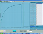 Emulieren ein analoges Signal MAF 2-dimensionalen Tabelle. Эмуляция аналогового сигнала MAF по 2-х мерной таблице.