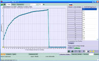 Curve Emulator Lambdasonde (Sauerstoffsensor) Кривая эмулятора лямбда зонда (датчика кислорода)