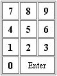 numpad_atm Variante