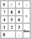 Numpad Variante