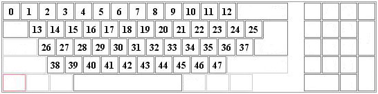 Array-to-Key Mapping