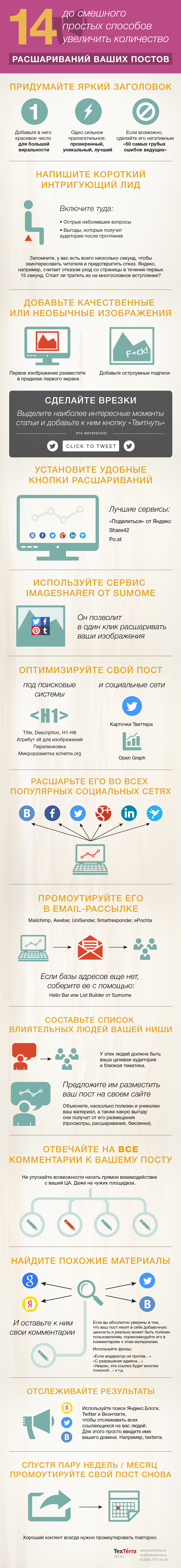 14 lächerlich einfache Möglichkeiten, um die Anzahl Ihrer Beiträge rassharivaniya (Infografik) zu erhöhen 14 до смешного простых способов увеличить количество расшариваний ваших постов (инфографика)