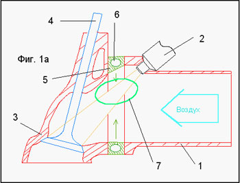 Schematische Darstellung des Wirbel Aufstellraum