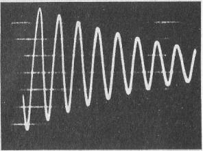 Alle High-Q-Spule kann durch die Vorlage auf einen kurzen Puls überprüft werden und dann Tracked Fading Spulenkreis gebildet, und es ist ihre eigene Kapazität. Schneller Zerfall zu sprechen der Kreislauf schließt.