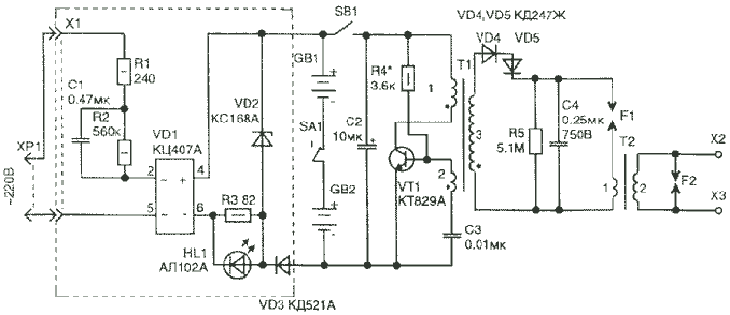 Taser Schema.