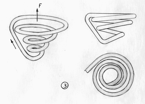 Die Basis ist die Vortriebsrohr in einer Spirale (siehe. Abbildung 3)