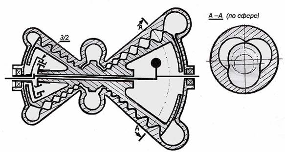 Rotary-Welle RVD-Motor.