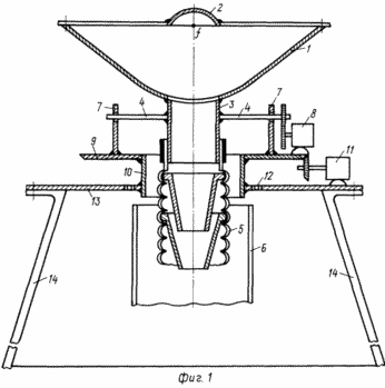 AUTOMATISCH Solarreceiver