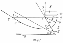 Gesamtansicht des Solarmoduls an den Hub und den Empfänger in Form eines Zylinders und das Modul für die horizontale Position