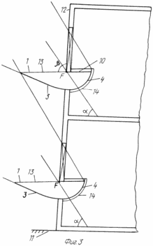 Solar-Konzentrator-Modul für Heizung und Beleuchtung des Gebäudes, in Form einer Überdachung an der Südfassade etabliert