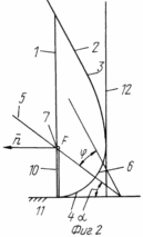 Solarkonzentrator-Modul und der Empfänger des Solarzellenmoduls in Form von Solarzellen für die Solarfassade