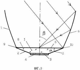 Solar-PV-Module mit Konzentratoren