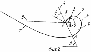 Solar-Konzentrator-Modul