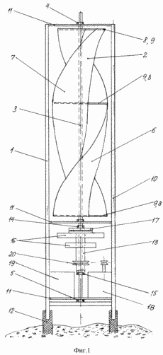 ROTARY Windturbine