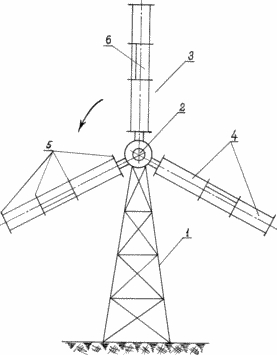 Windkraftanlagen mit einem Rotor Magnus